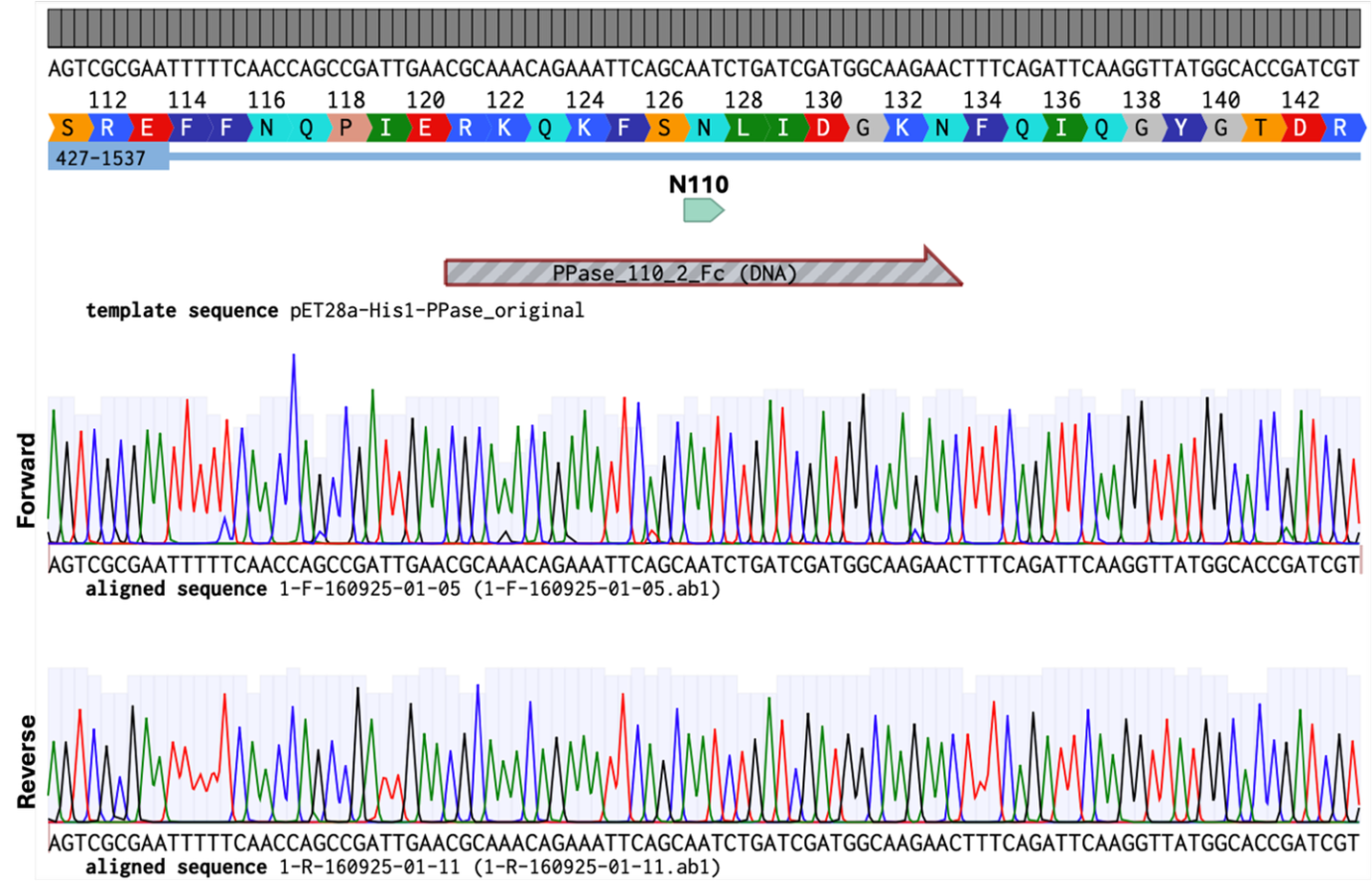 fig3