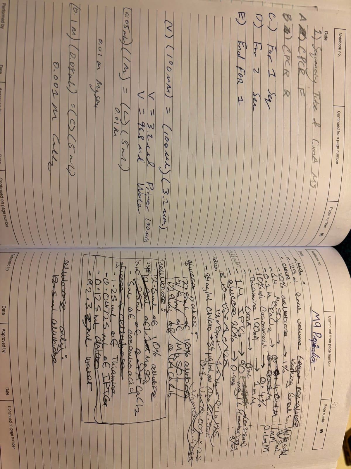 Scanned notebook page 14