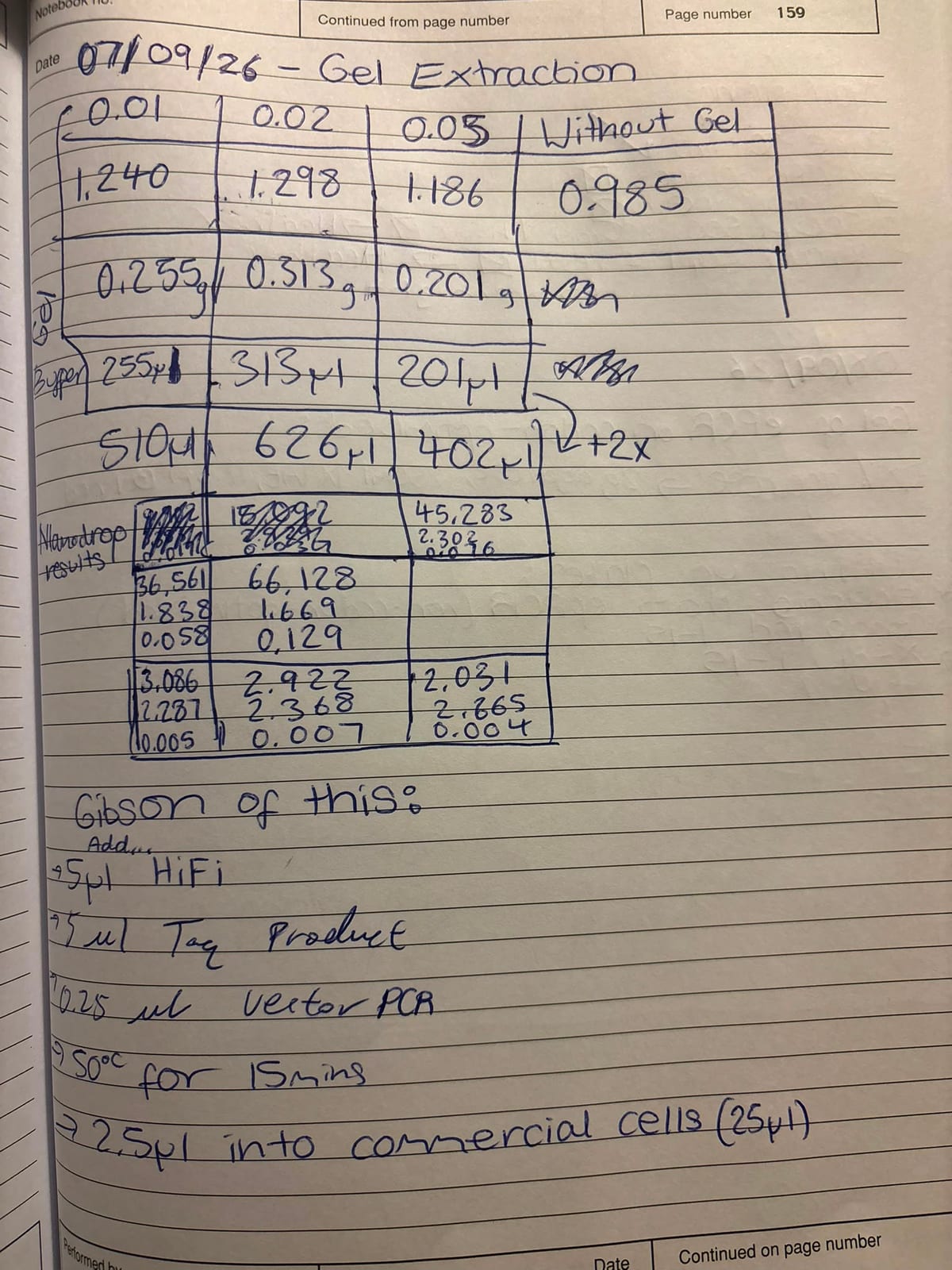 Scanned notebook page 61