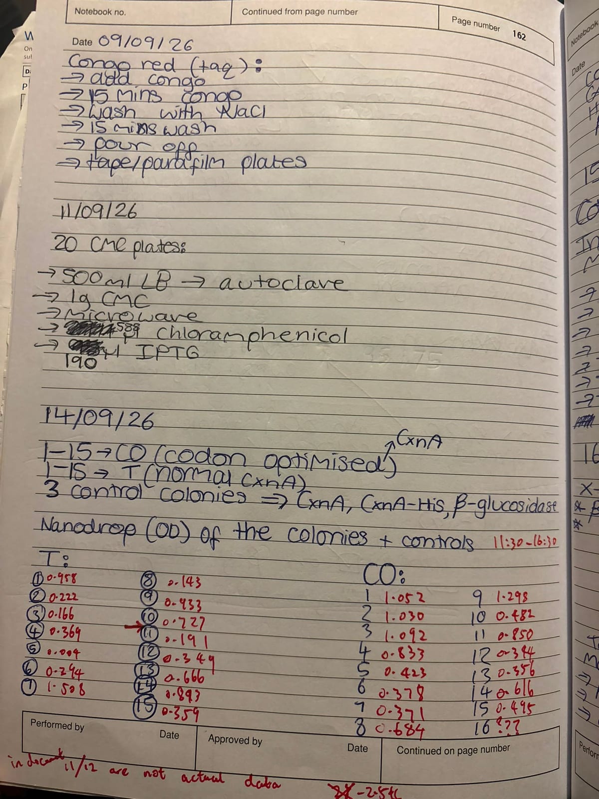 Scanned notebook page 64
