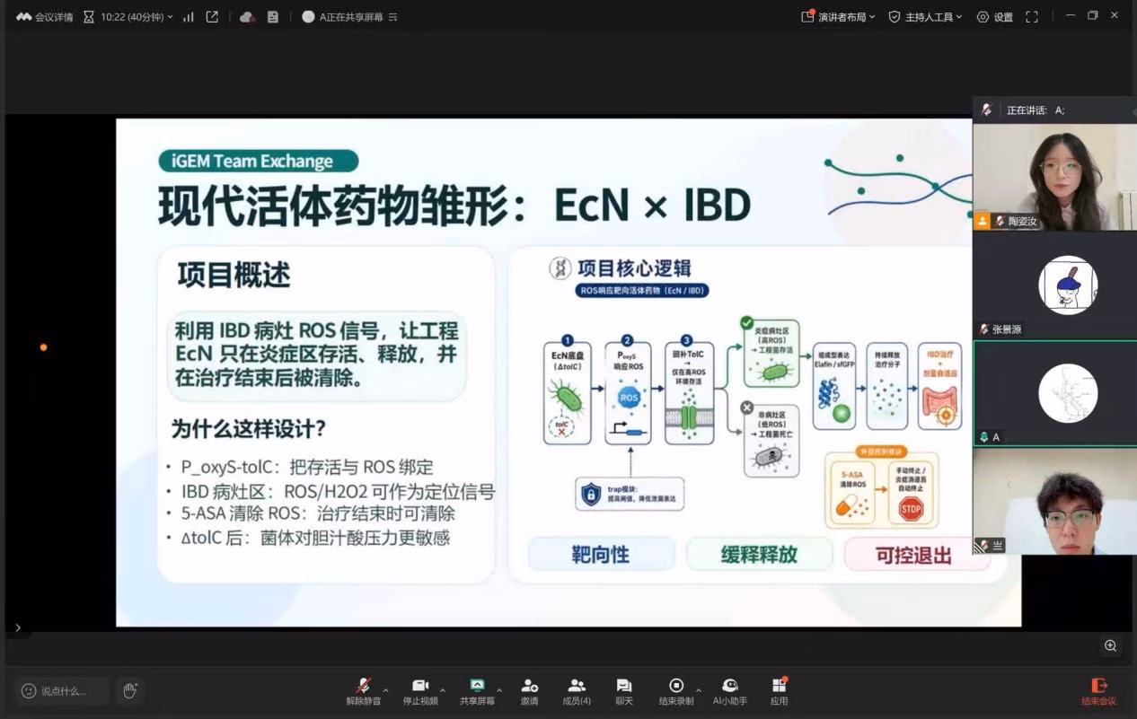 2.2 Exchange with Shenyang Pharmaceutical University Research Team — Image 14