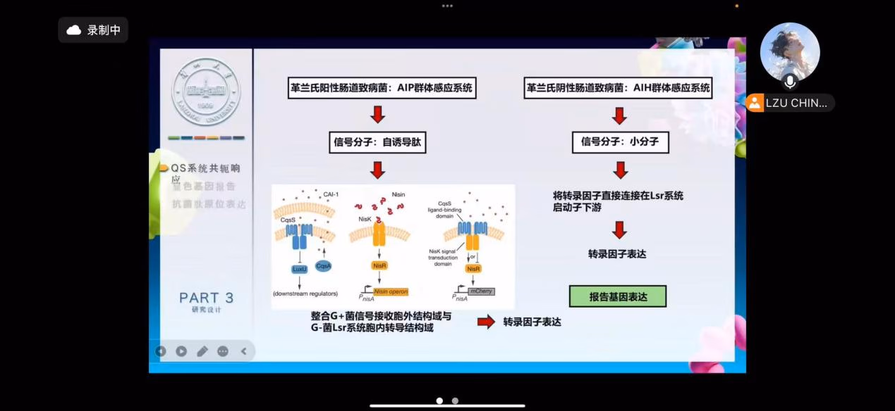 2.3 Collaboration with Southern Medical University Research Team — Image 17