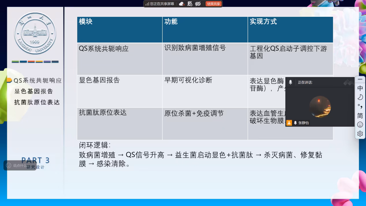 2.6 Collaboration with Huazhong Agricultural University Research Team — Image 29