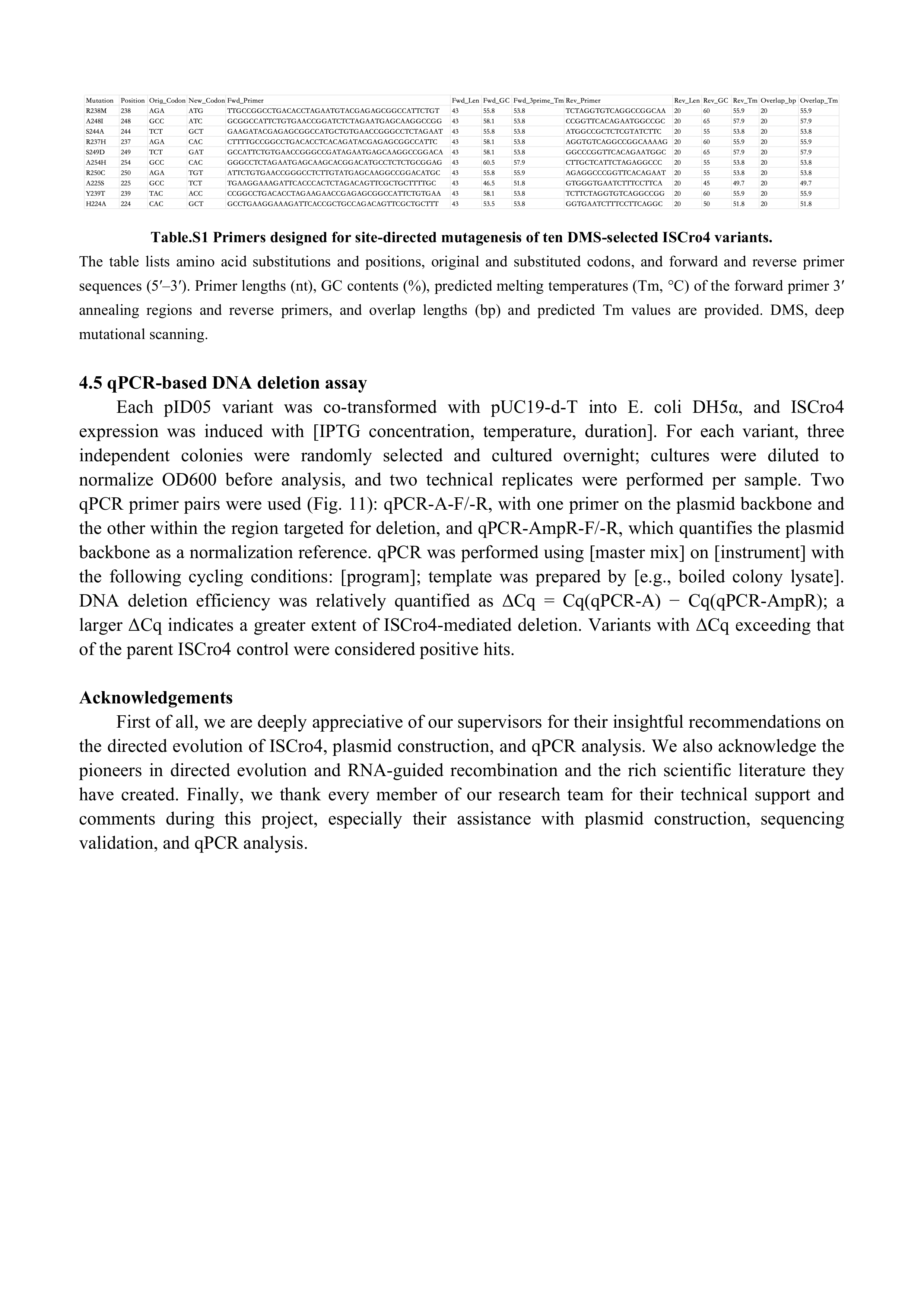 Original iDEC report, page 13 of 14. Open the original PDF for selectable text and full-resolution figures.